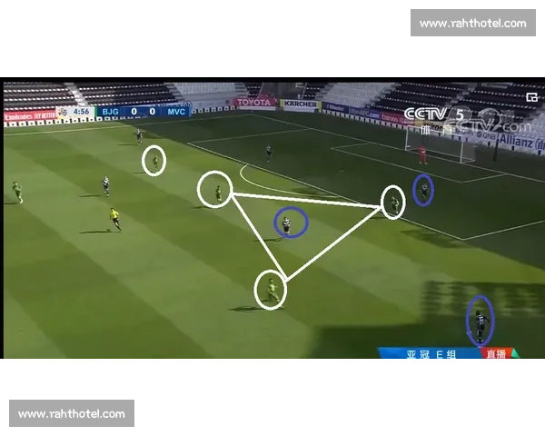 亚冠焦点战北京国安对阵墨尔本胜负走势前瞻预测解析与战术关键